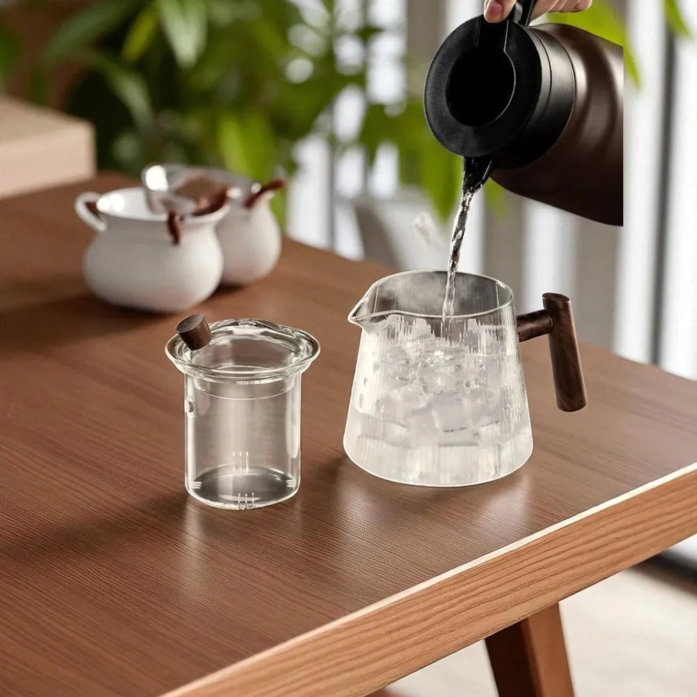 Théière en verre transparente - 900ML