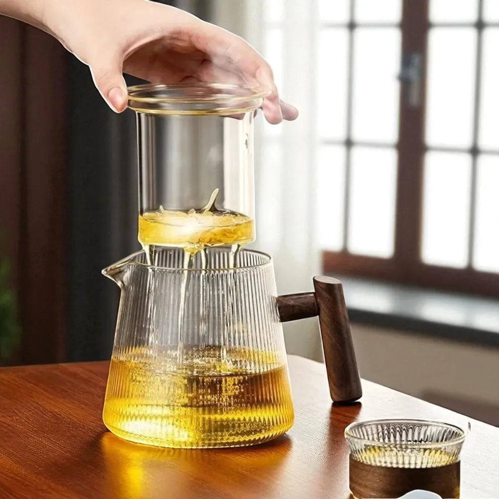 Théière en verre transparente - 900ML